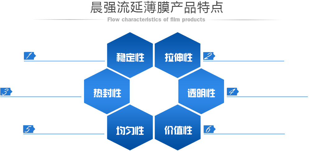 作為關(guān)鍵反應(yīng)助劑，有機(jī)胺催化劑及中間體優(yōu)化聚氨酯產(chǎn)品性能